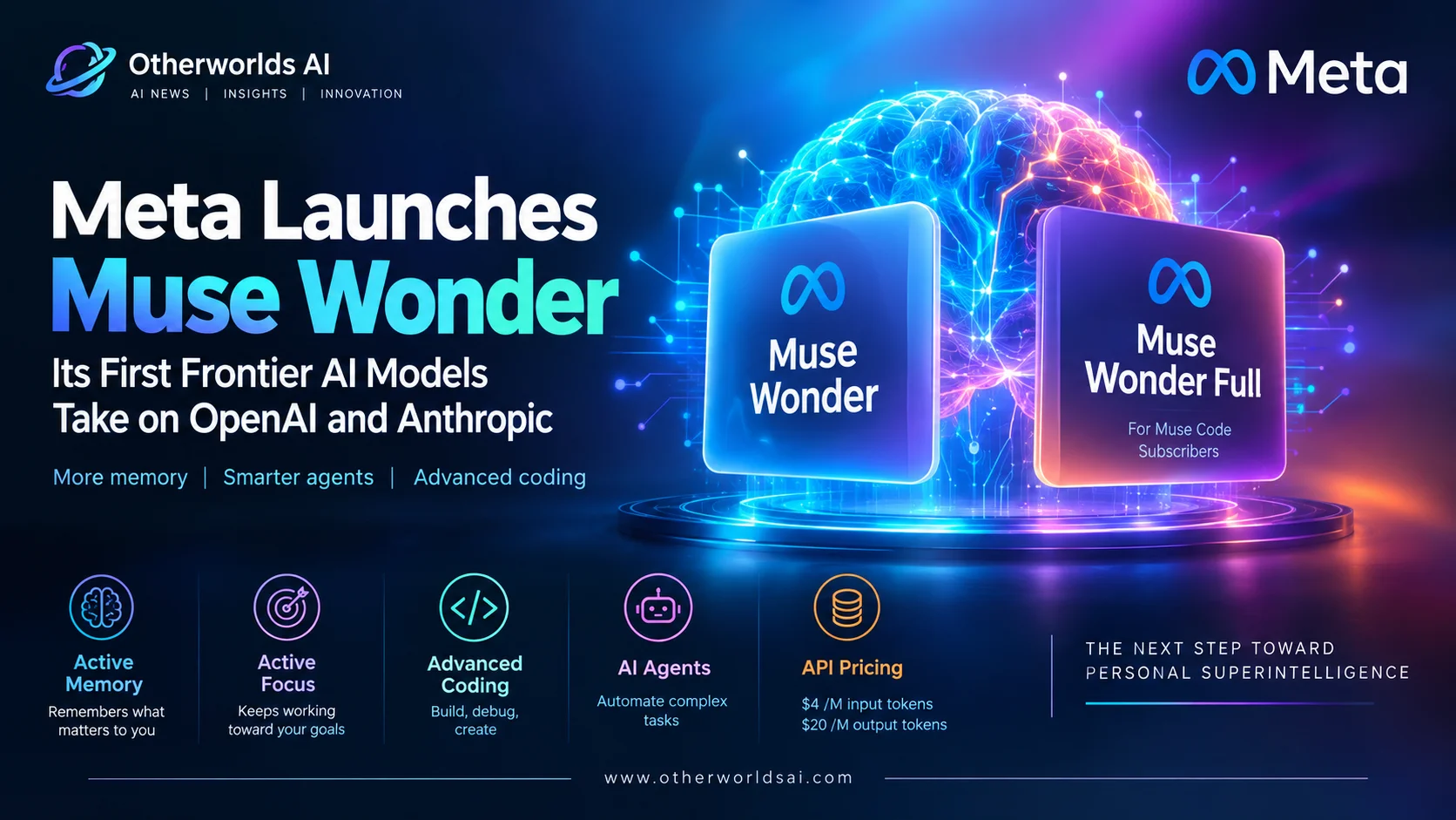 Meta Launches Muse Wonder: Its First Frontier AI Models Take on OpenAI and Anthropic